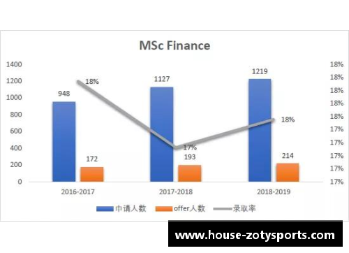 zoty中欧体育NBA历年赛季数据分析与趋势研究