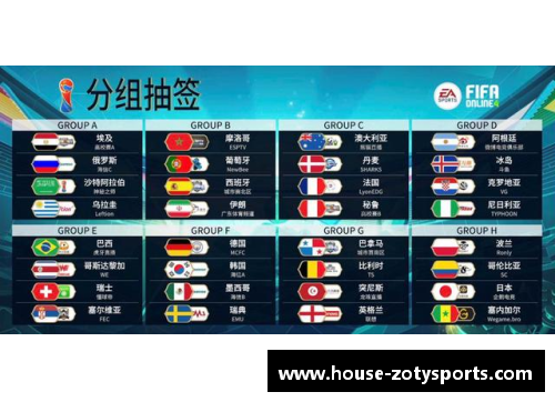 zoty中欧体育2025 年 FIFA 俱乐部世界杯抽签时间敲定 - 副本